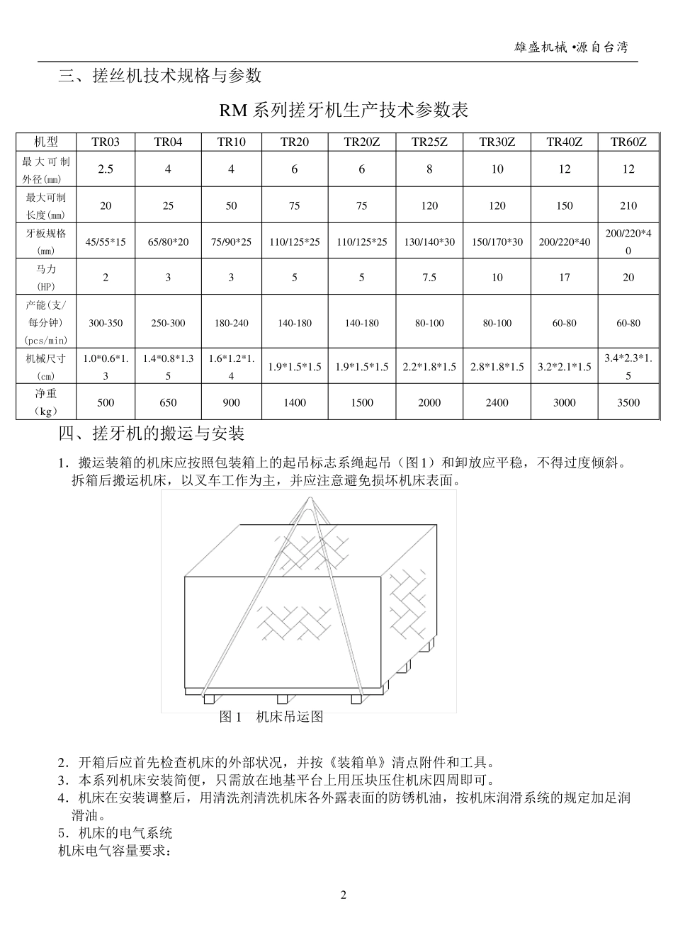 搓牙机使用说明_第3页