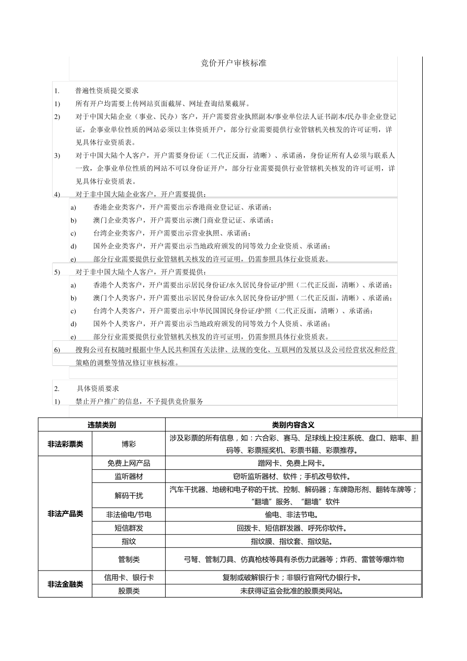 搜狗竞价开户审核标准_第1页