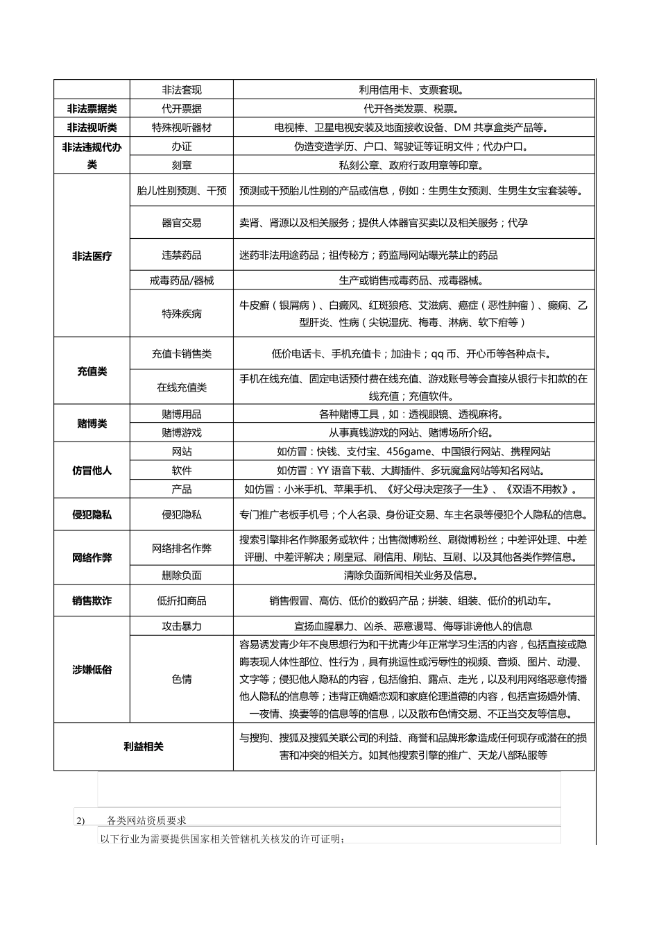 搜狗竞价开户审核标准_第2页
