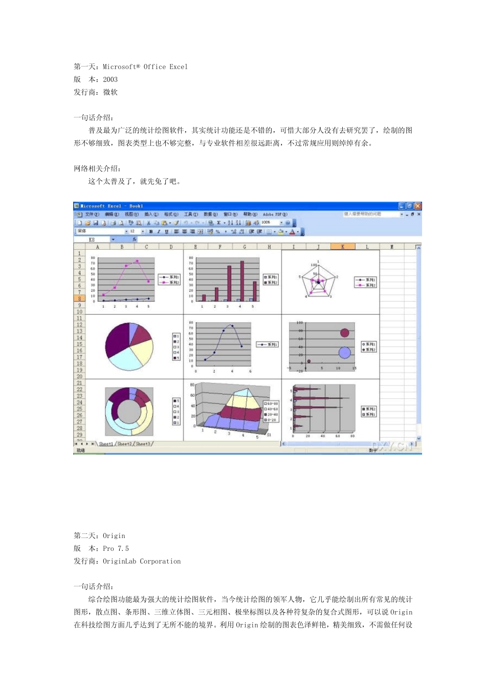 搞科研不得不看的绘图介绍_第1页