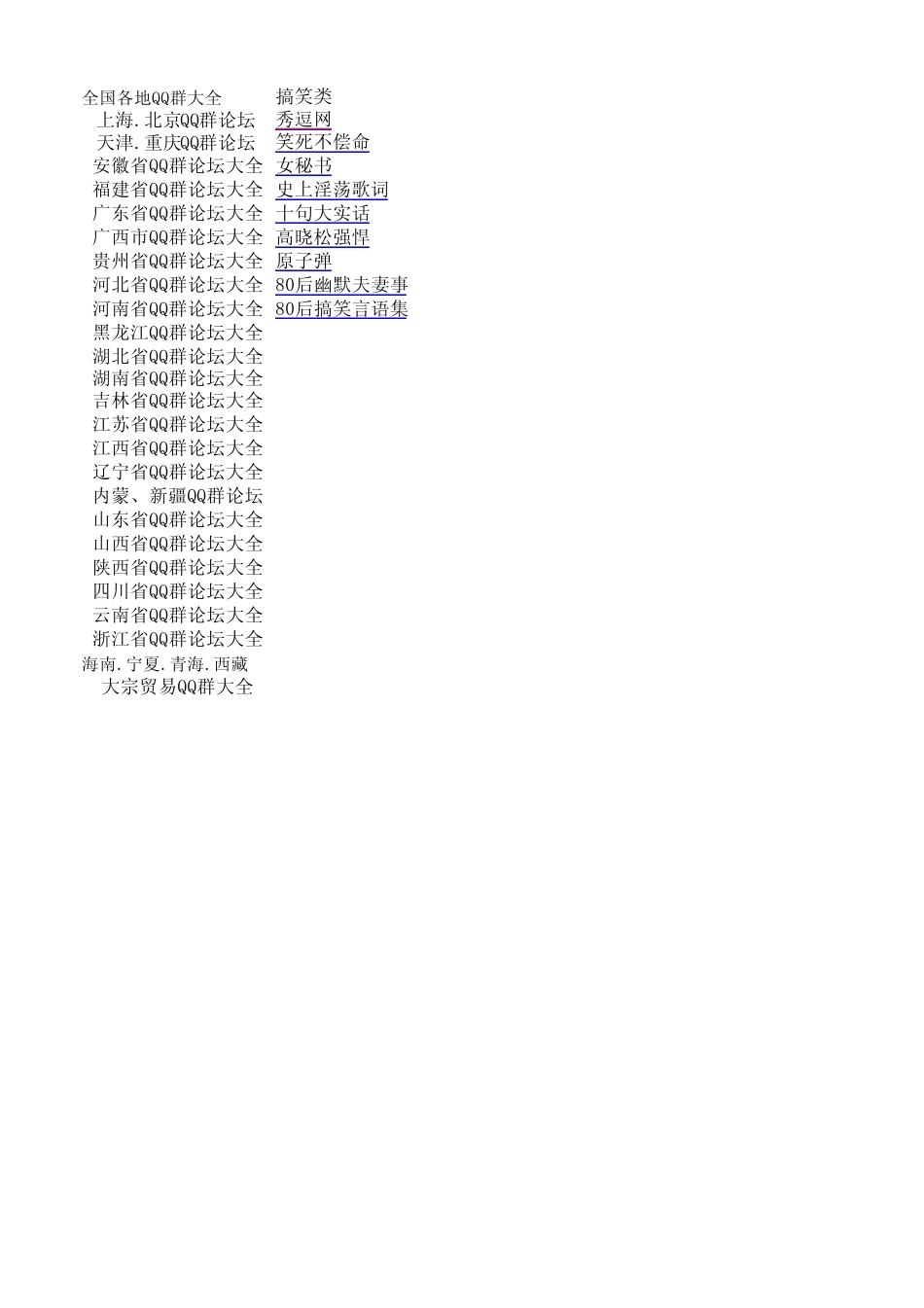 搞笑大全及全国各地QQ群大全_第1页