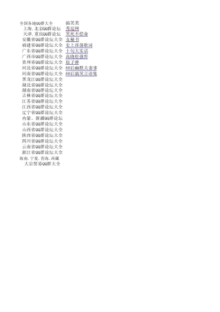 搞笑大全及全国各地QQ群大全