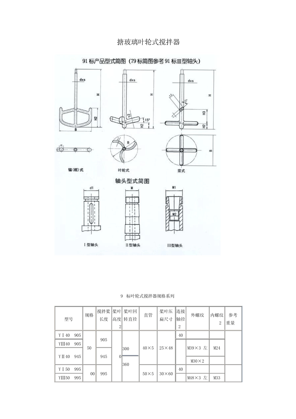 搪玻璃搅拌尺寸_第1页