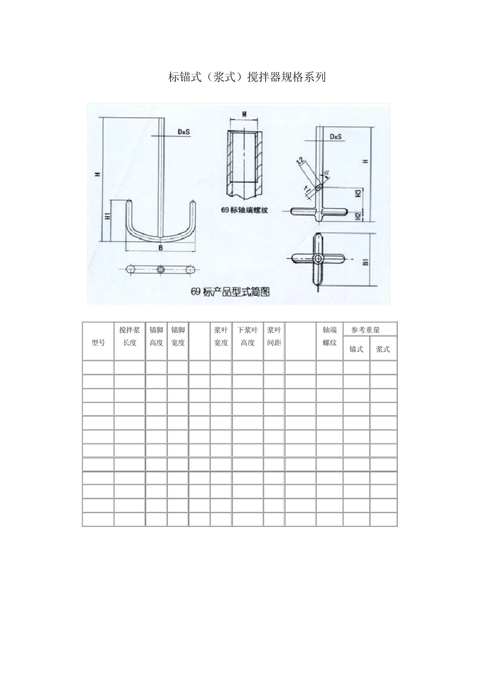 搪玻璃搅拌尺寸_第3页