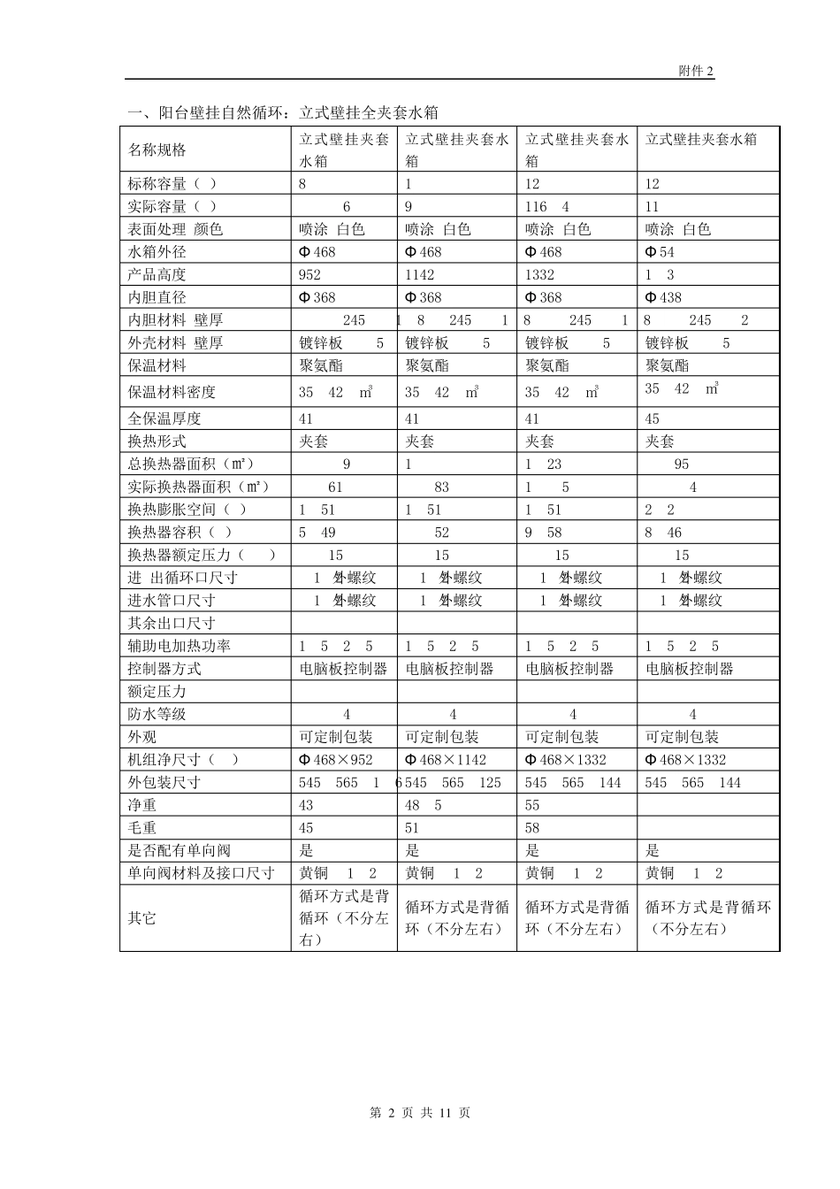搪瓷承压储热水箱技术规格标准10.9_第2页