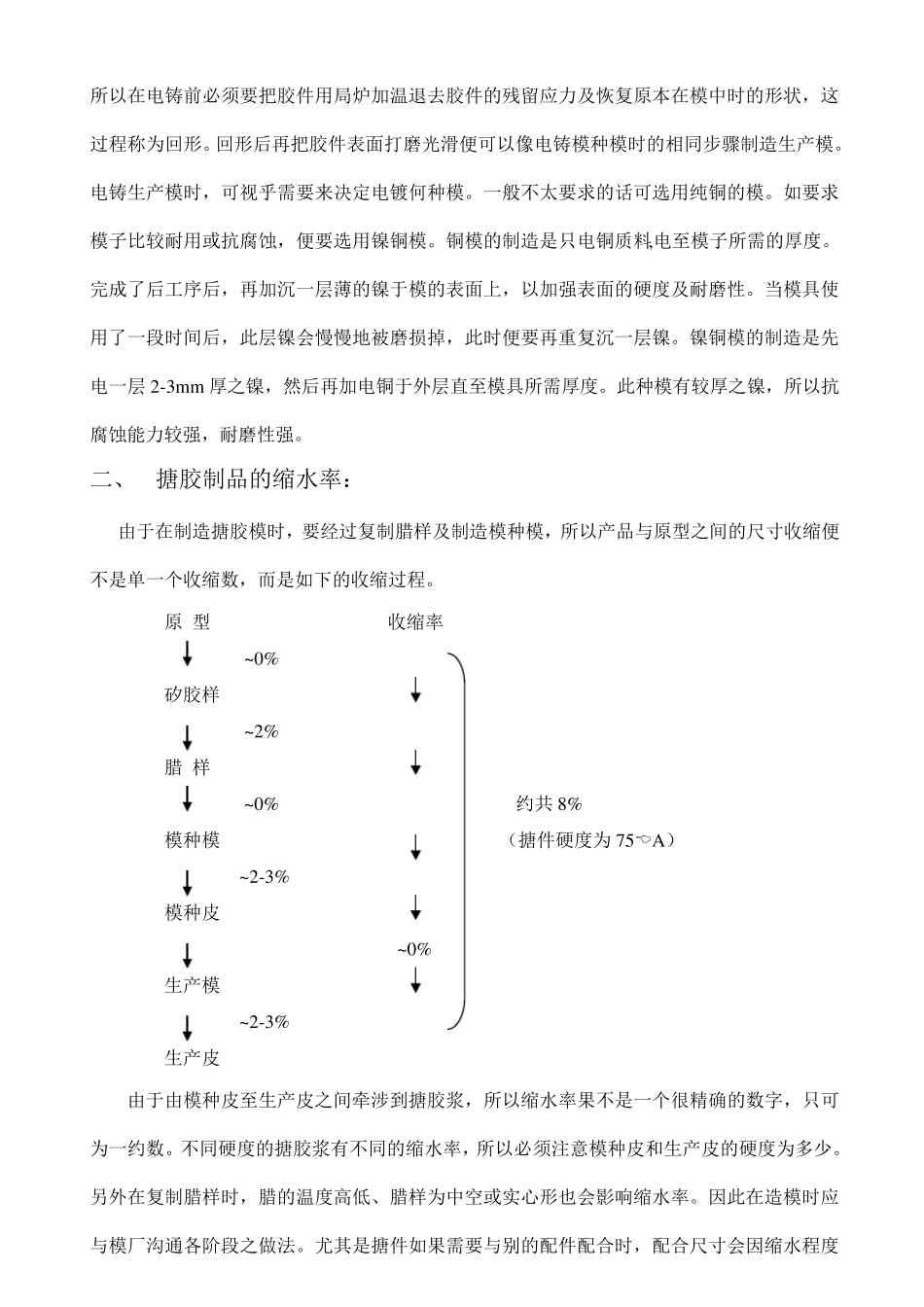 搪胶生产工艺_第2页