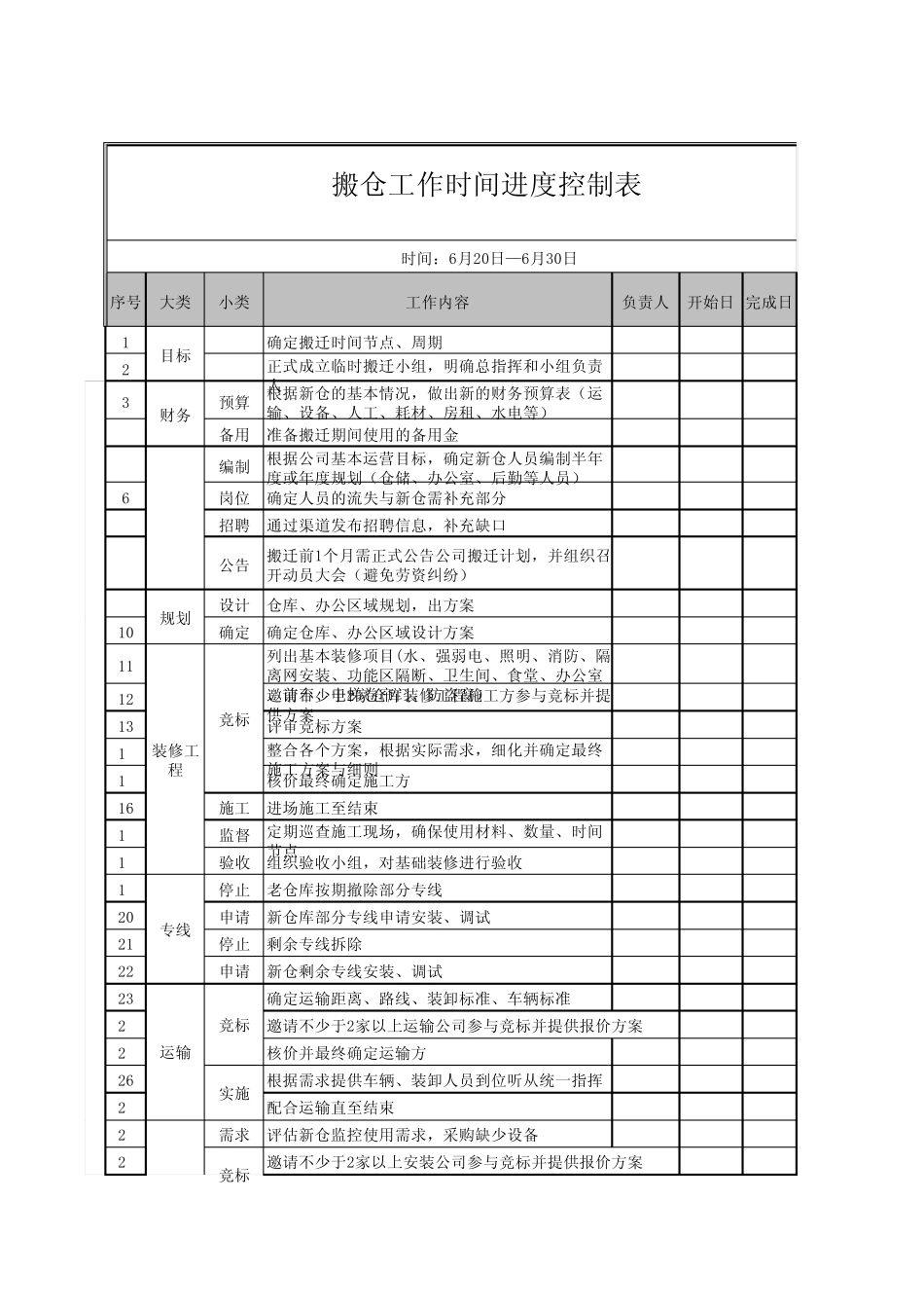 搬仓计划表0_第1页