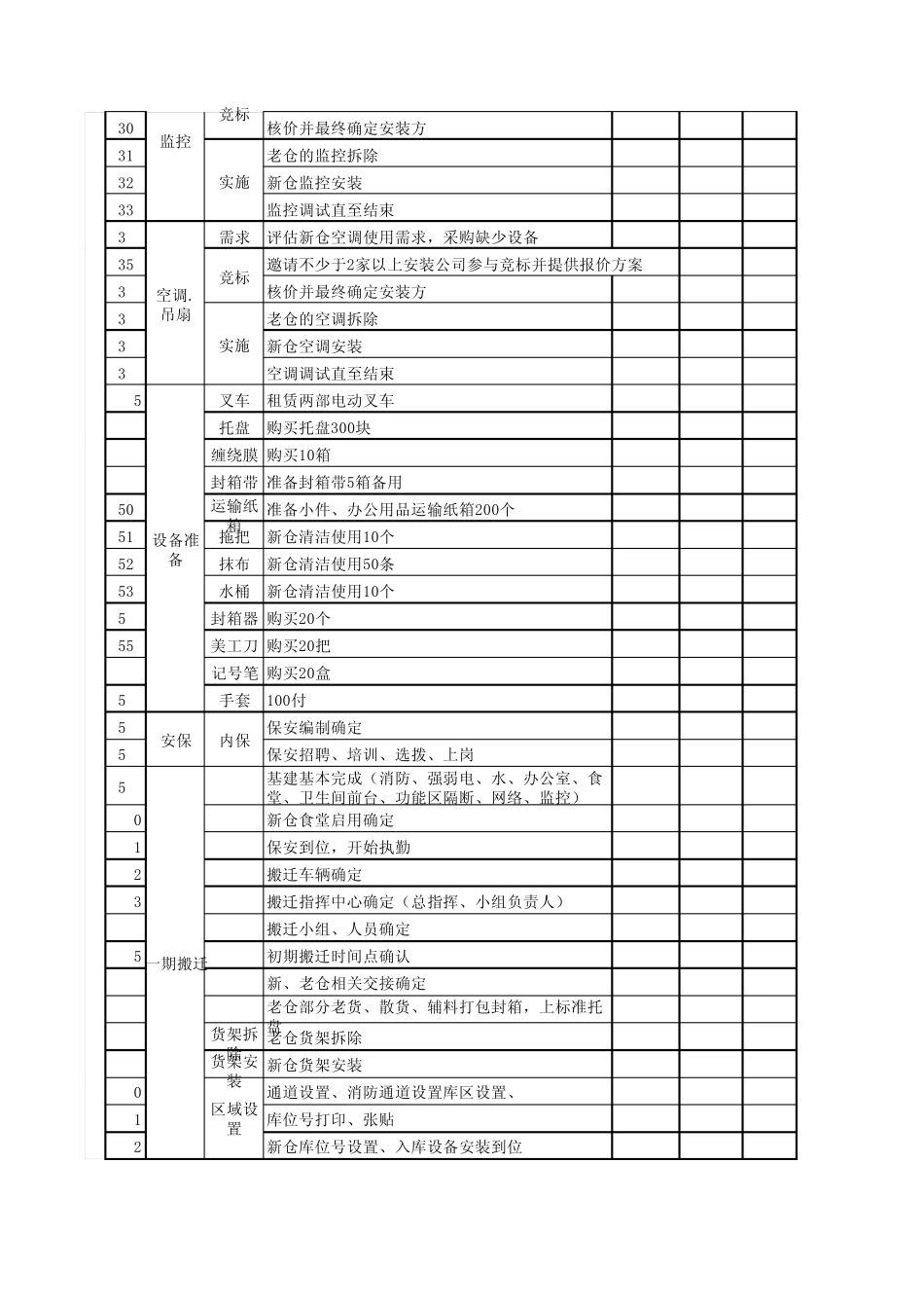 搬仓计划表0_第2页