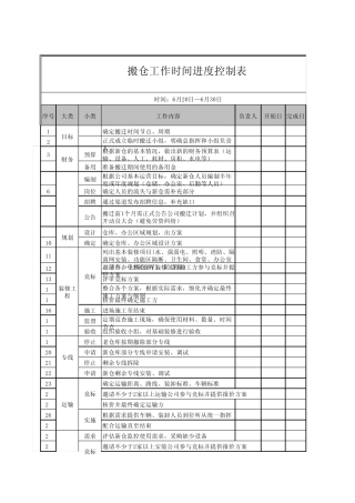 搬仓计划表0