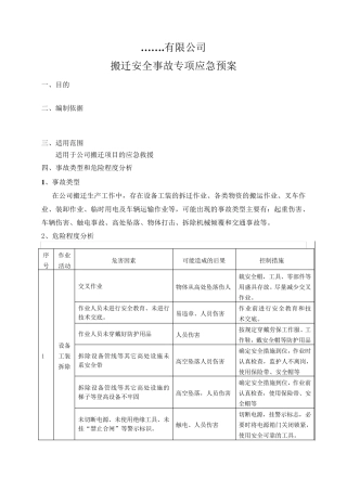 搬迁安全事故应急预案