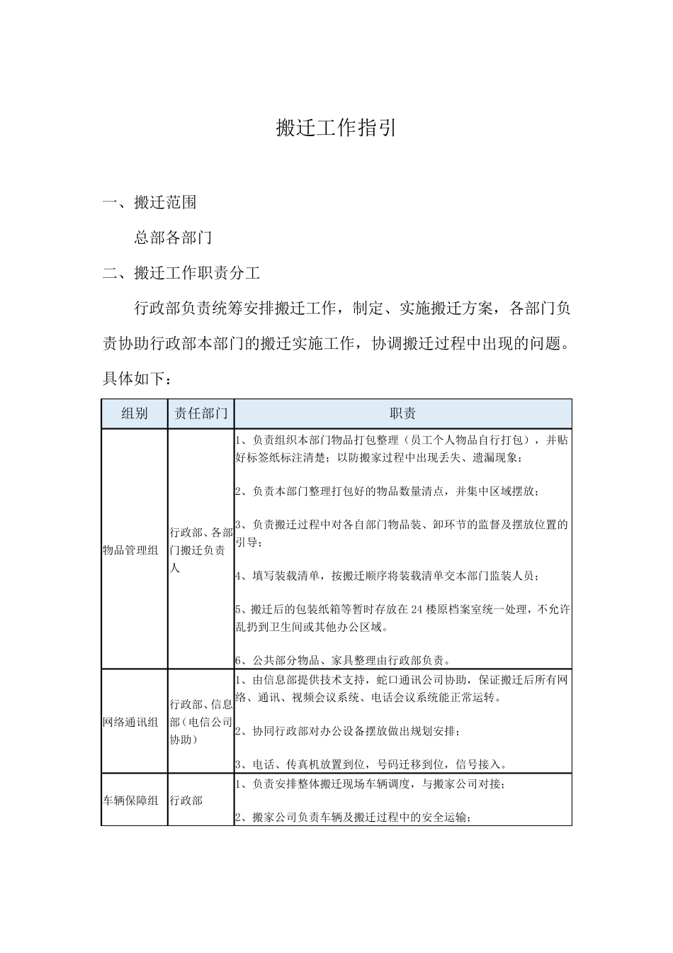 搬迁工作指引_第1页