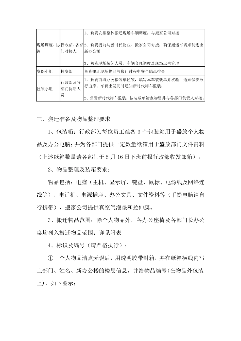 搬迁工作指引_第2页