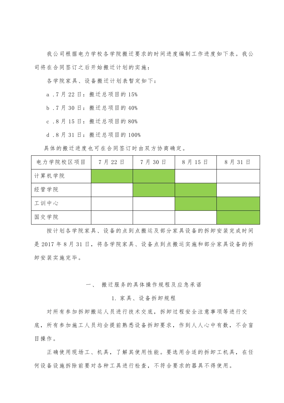 搬迁服务的具体操作规程及应急承诺_第2页