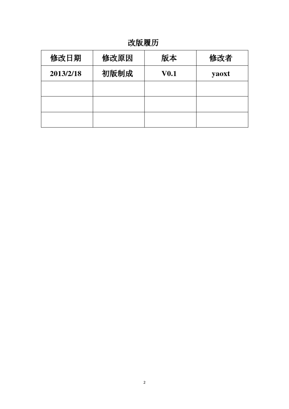 搭建ppc交叉编译环境_第2页