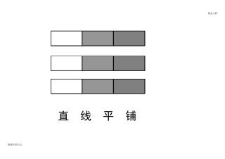 搭建技能示意图