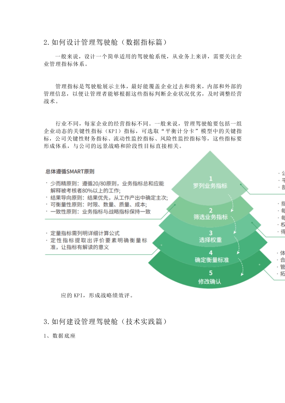 搭建管理驾驶舱的方法论_第2页