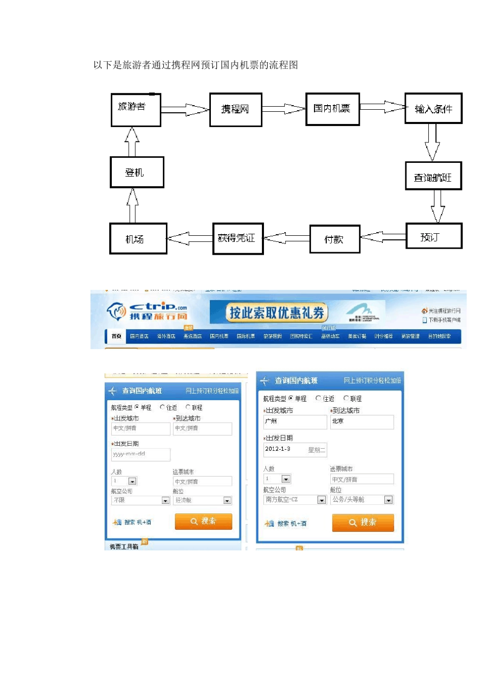 携程旅游网的结构分析_第2页