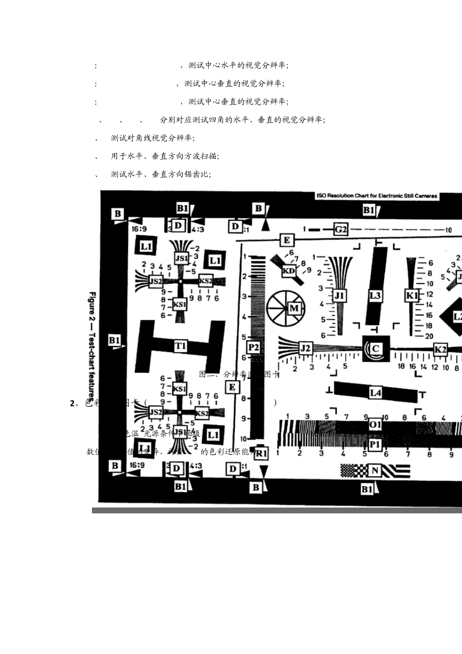 摄像头参数测试指导_第3页