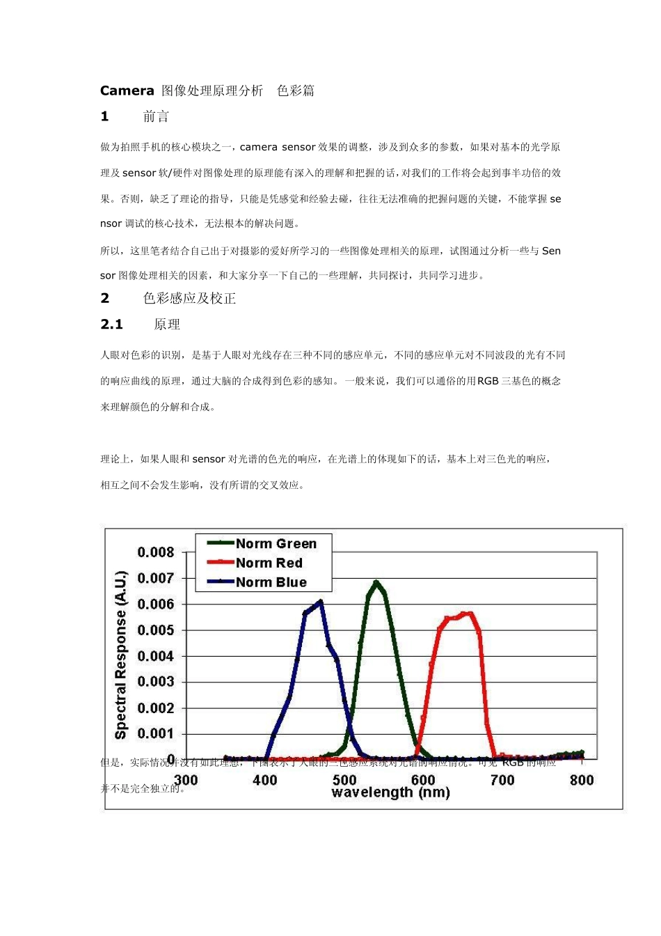 摄像头图像处理原理分析__色彩篇_第1页