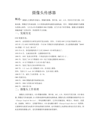 摄像头工作原理