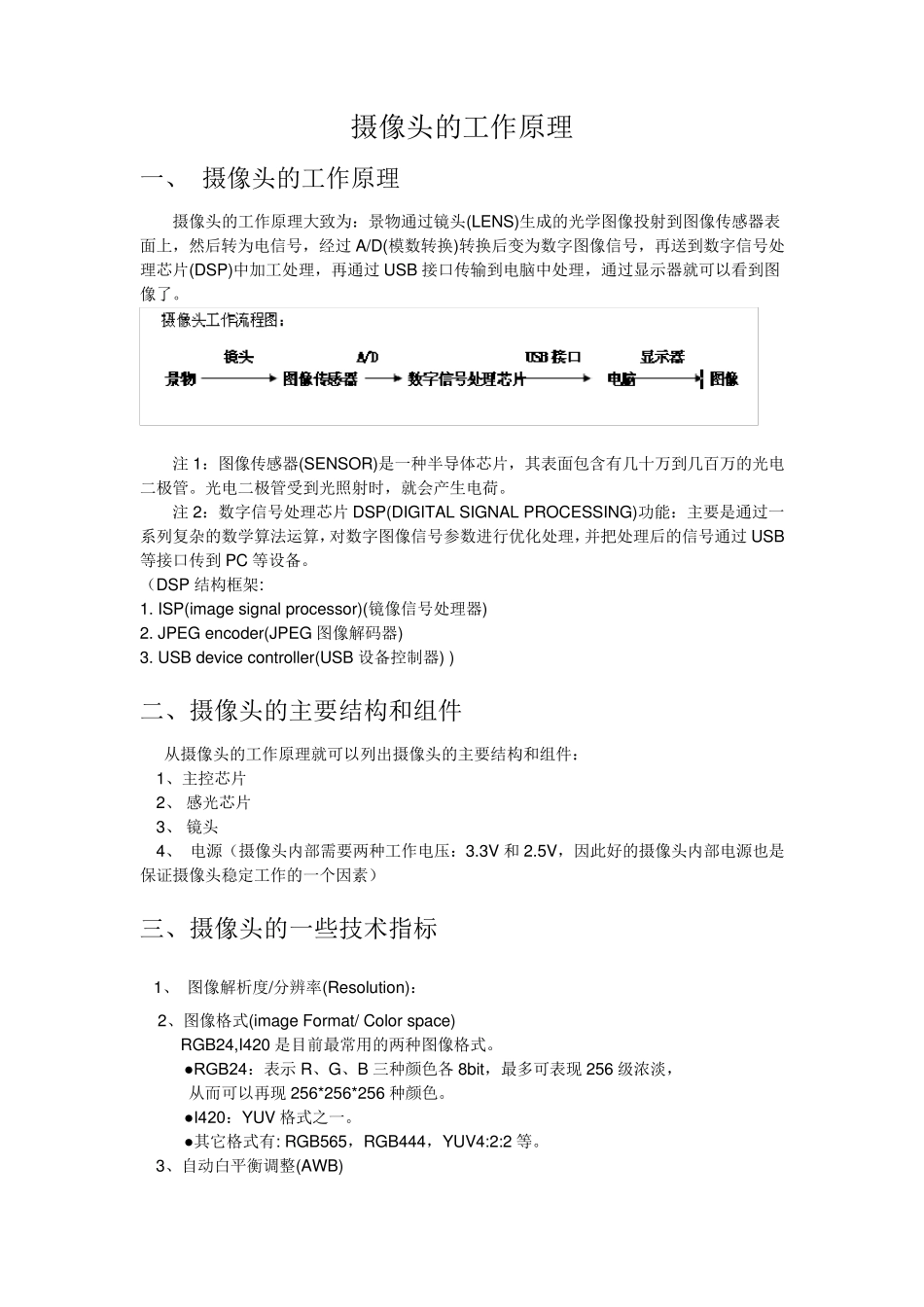 摄像头工作原理及简单提高图片清晰度,分辨率_第1页