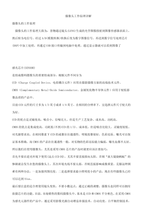 摄像头工作原理详解