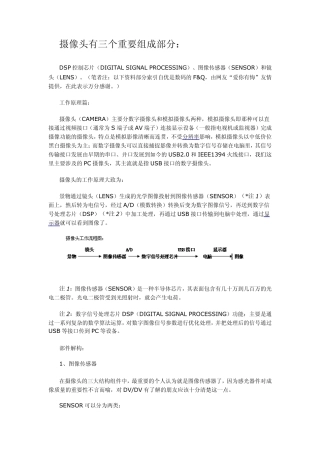 摄像头有三个重要组成部分：