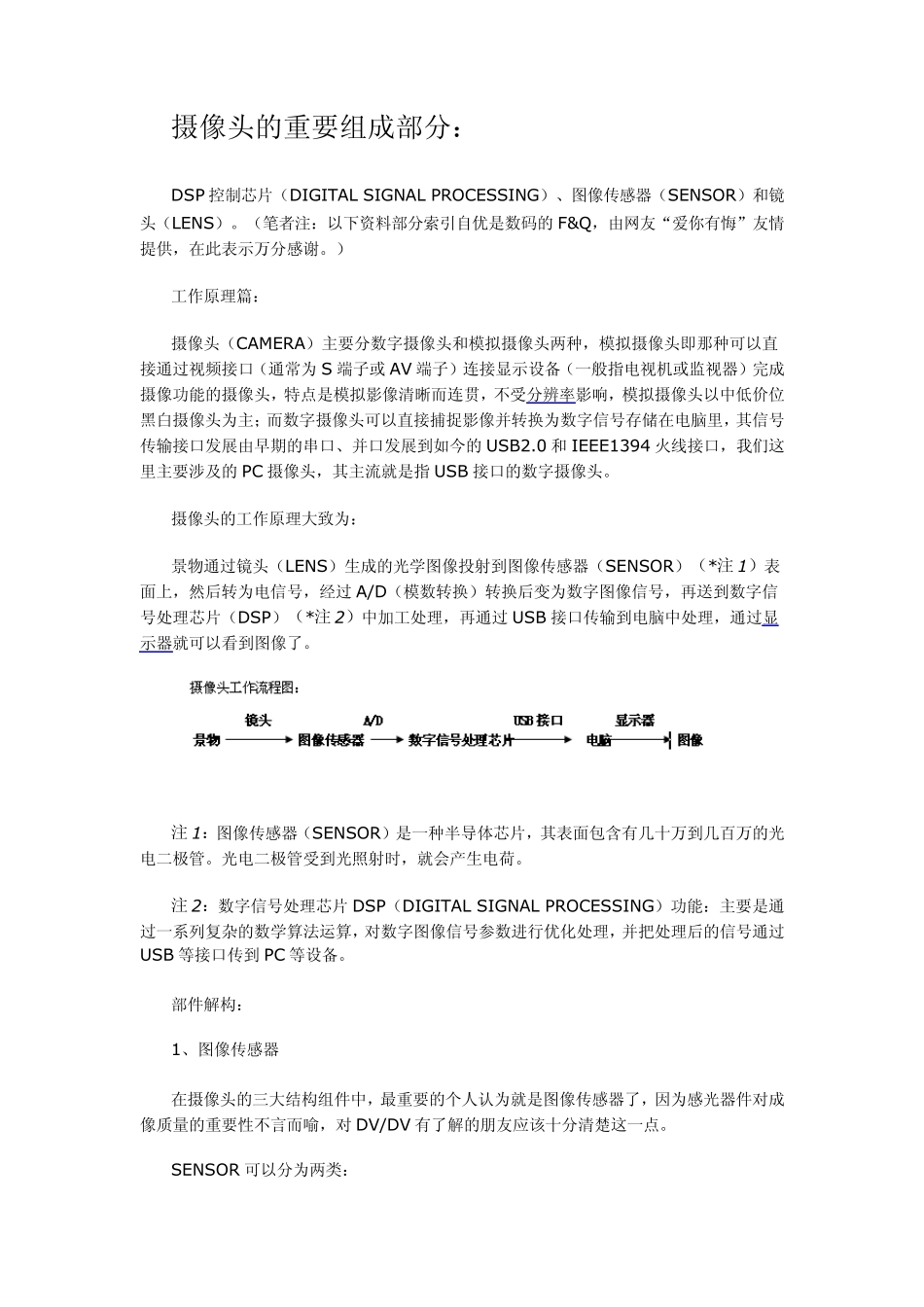 摄像头的三个重要组成部分：_第1页