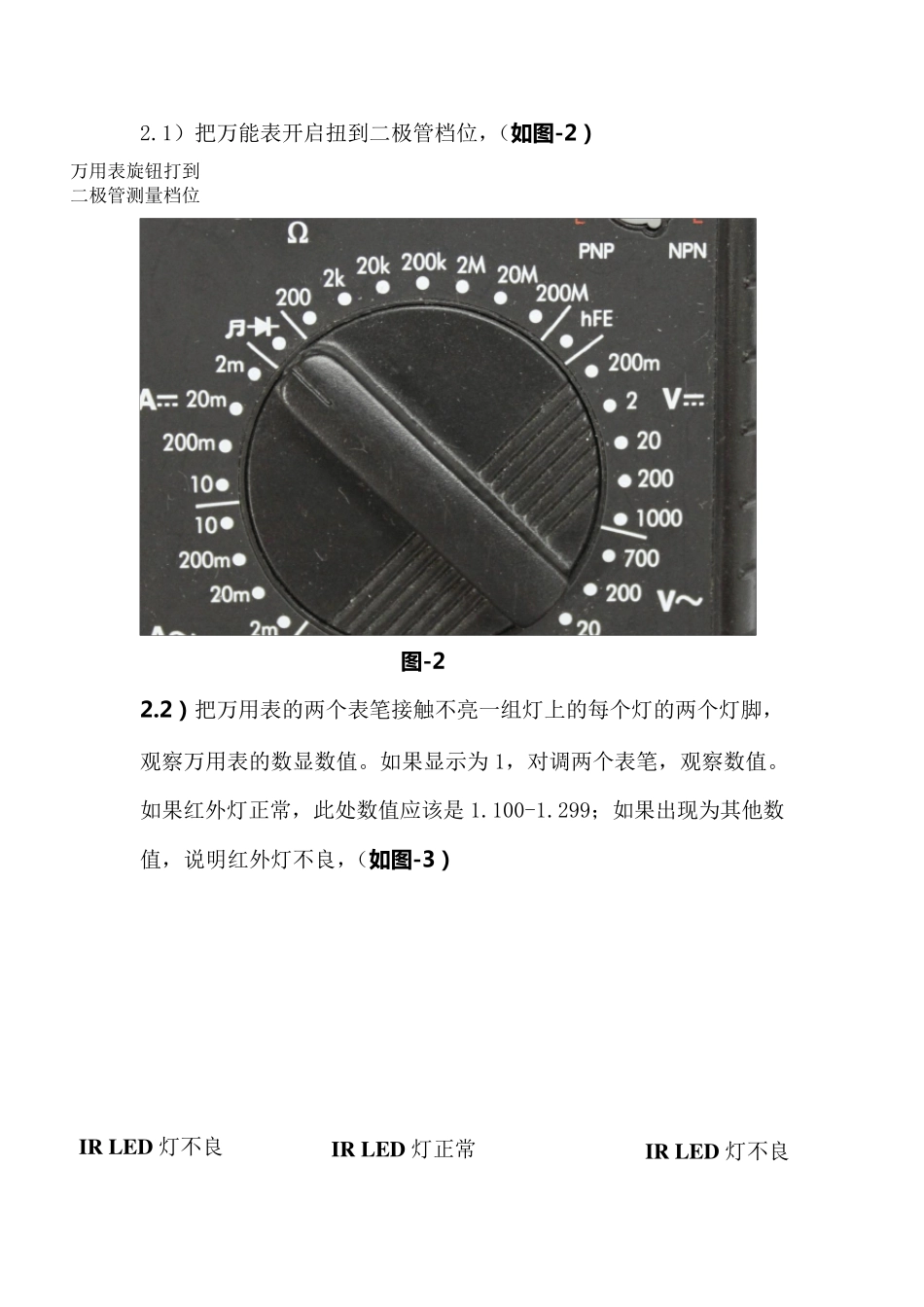 摄像头维修方法_第2页