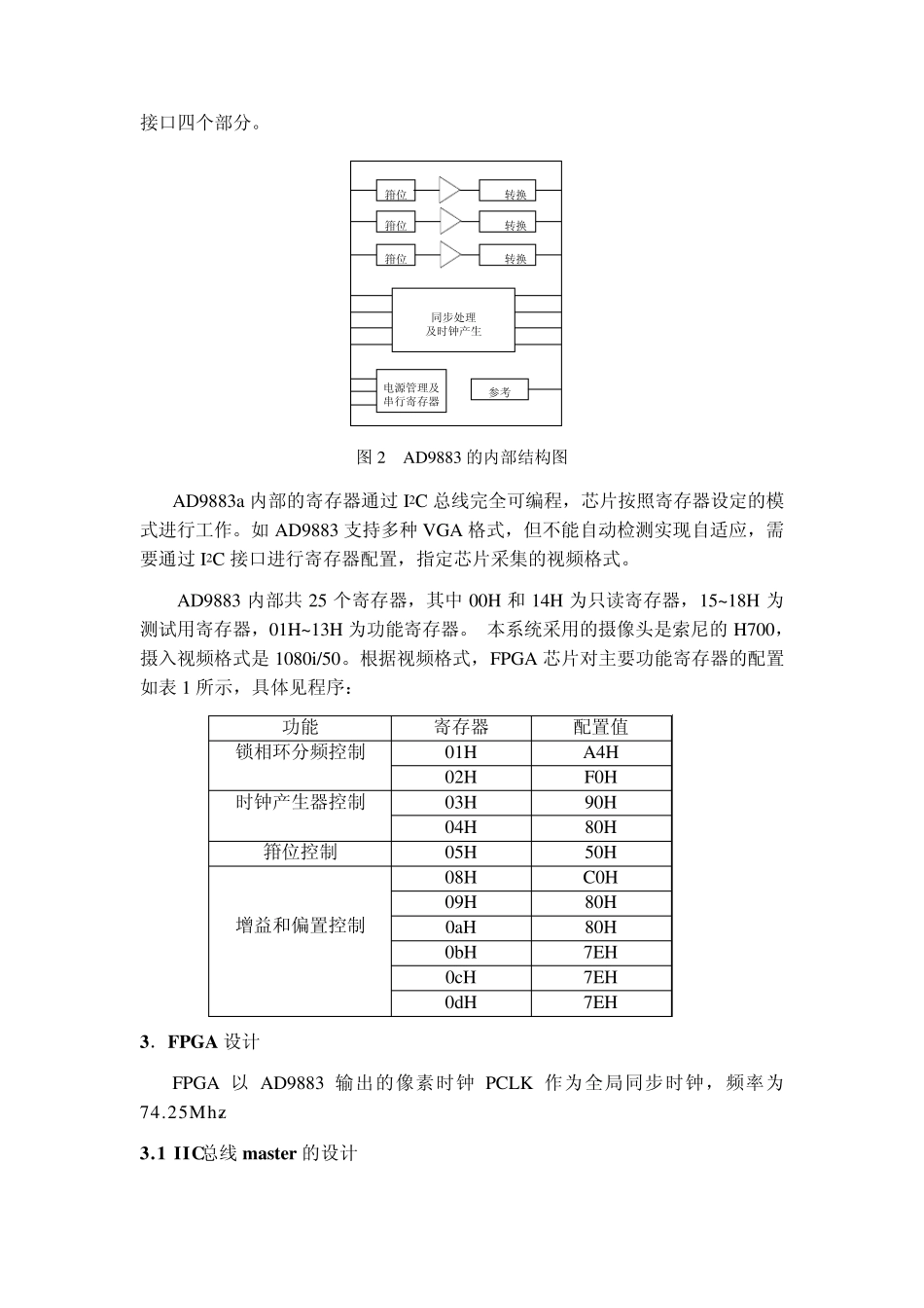 摄像头视频采集系统的设计与实现_第2页