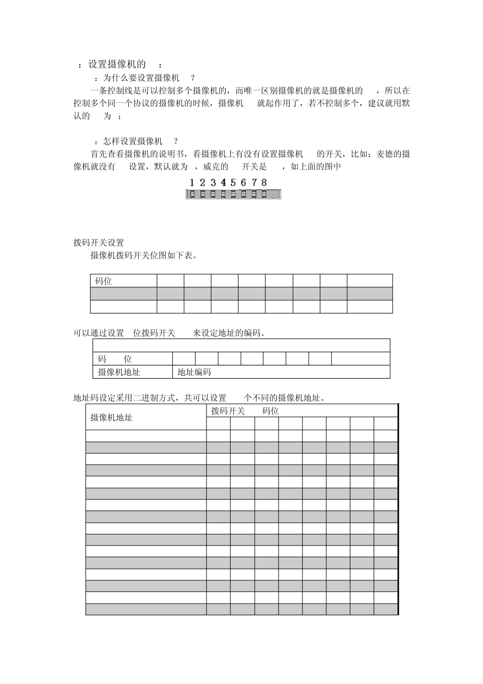 摄像机云台控制说明书_第3页