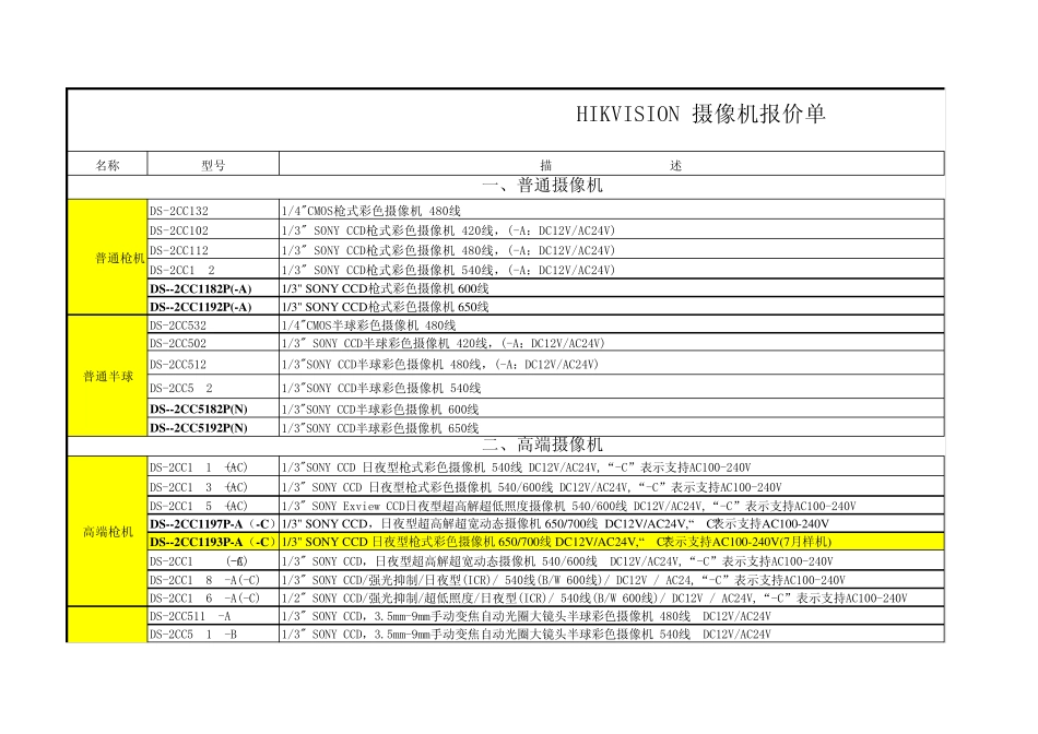 摄像机新价格表2011_第1页