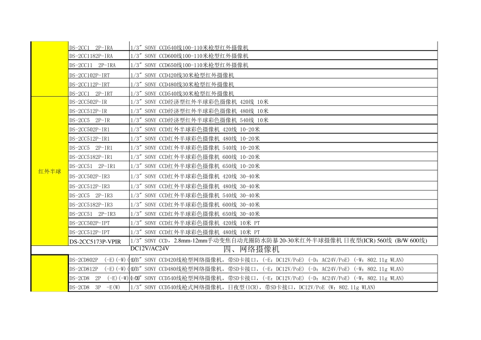 摄像机新价格表2011_第3页