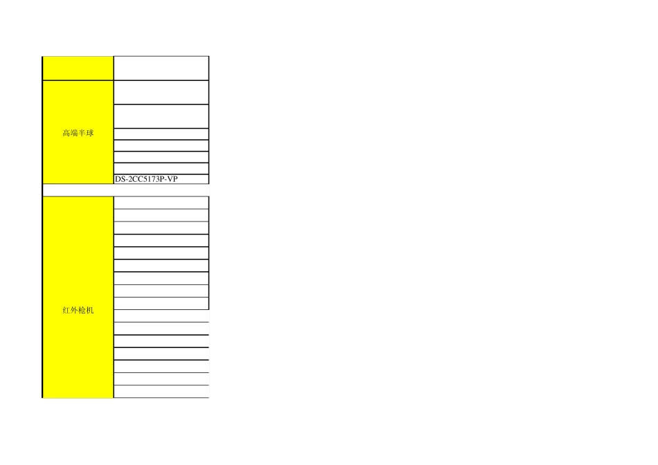 摄像机选型清单_第2页