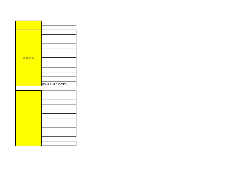 摄像机选型清单_第3页