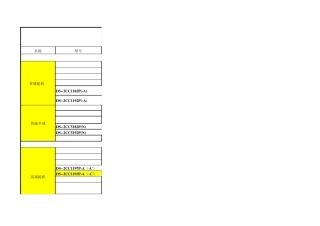 摄像机选型清单