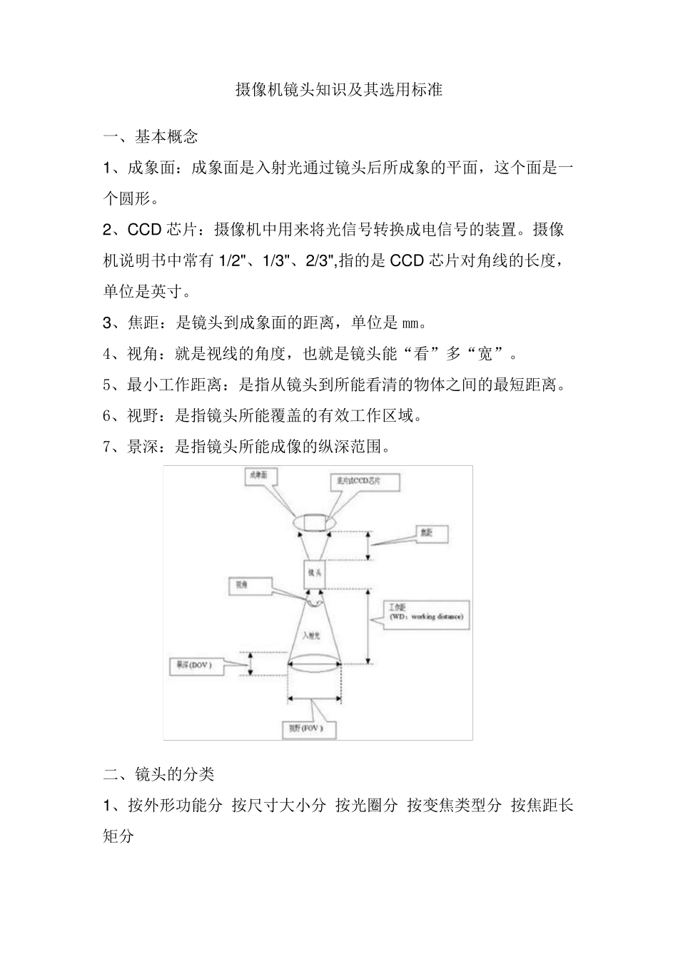 摄像机镜头知识及其选用标准_第1页