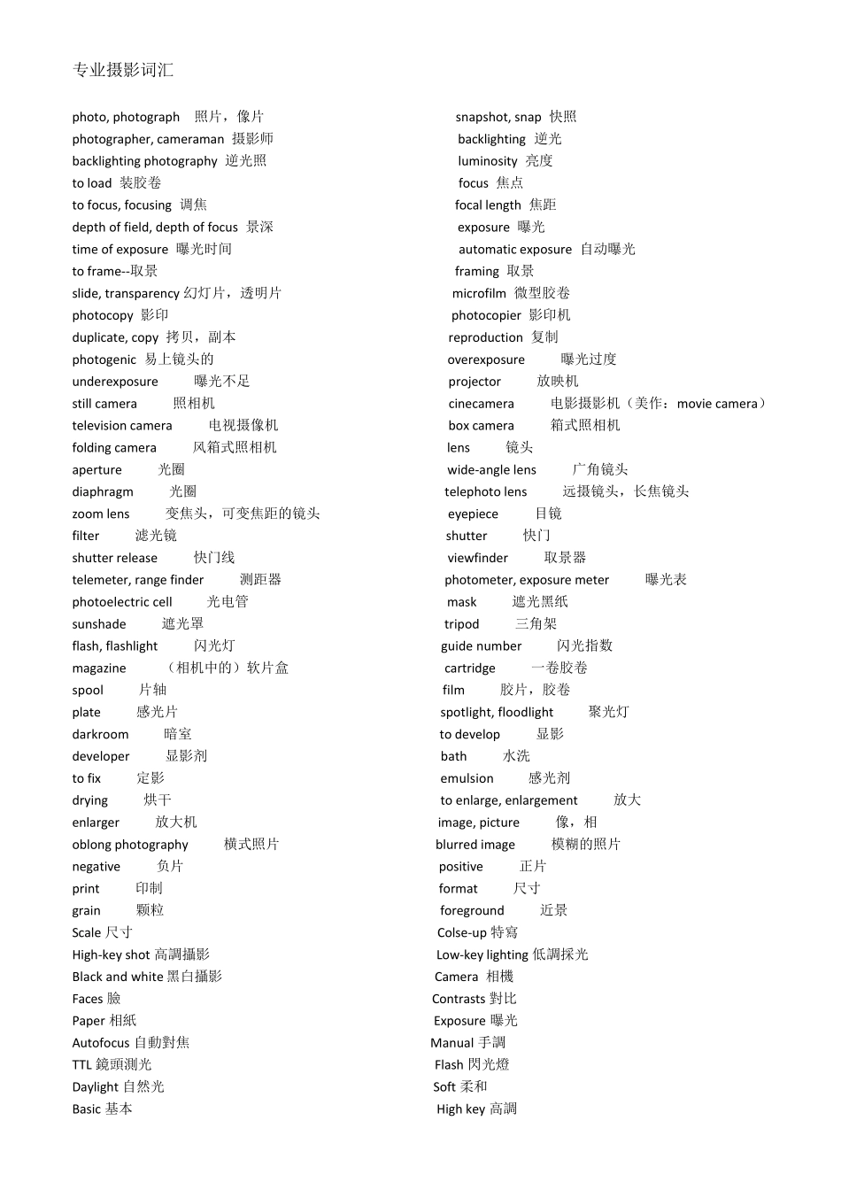 摄影专业英语常用词汇_第1页