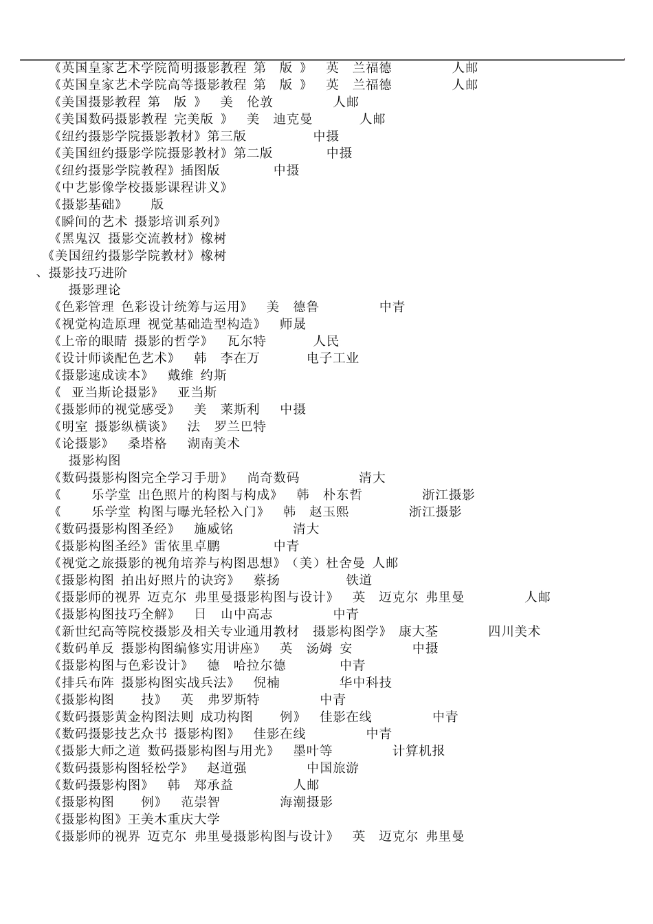 摄影书籍目录汇总_第2页