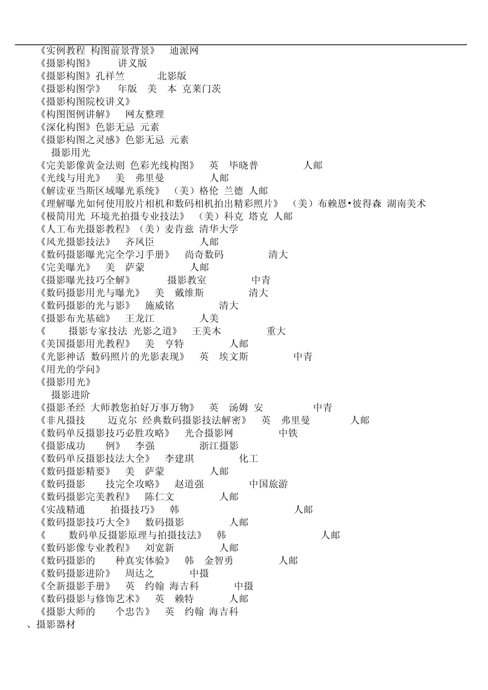 摄影书籍目录汇总_第3页