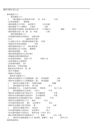 摄影书籍目录汇总