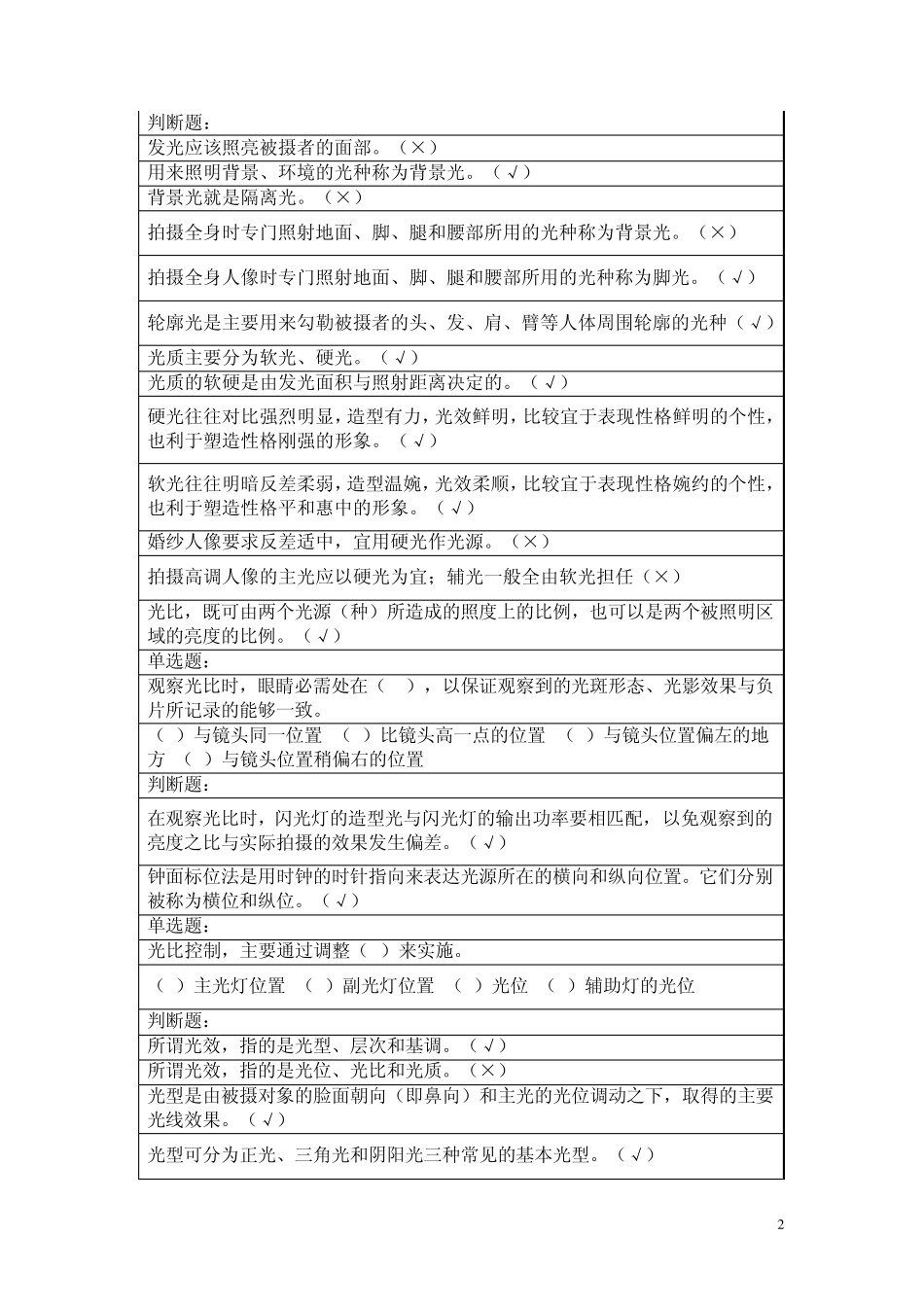 摄影师高级(3级)理论知识复习题+答案_第2页