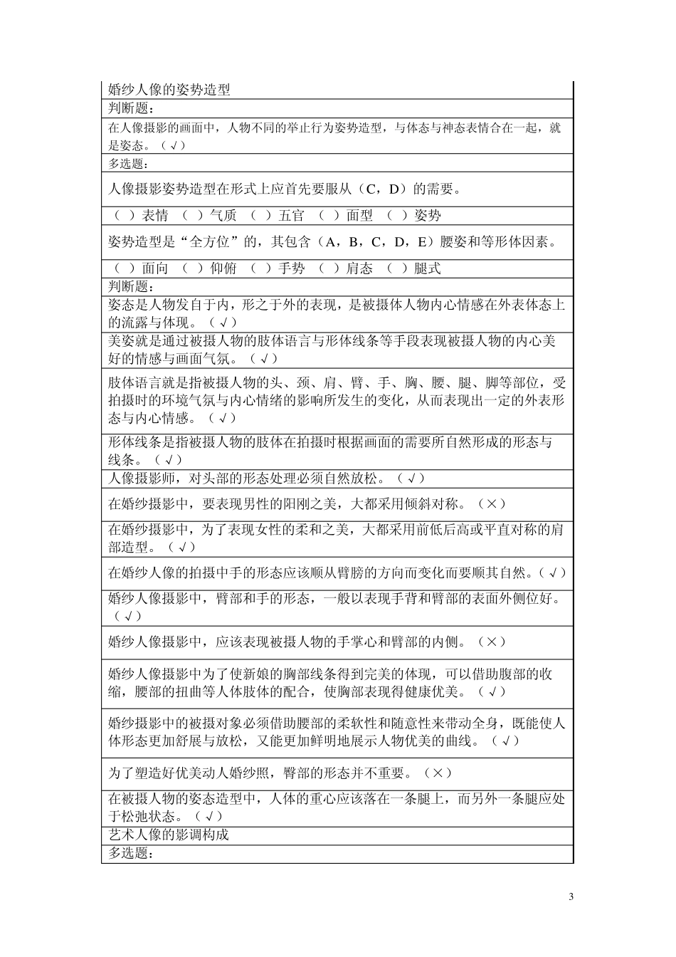 摄影师高级(3级)理论知识复习题+答案_第3页