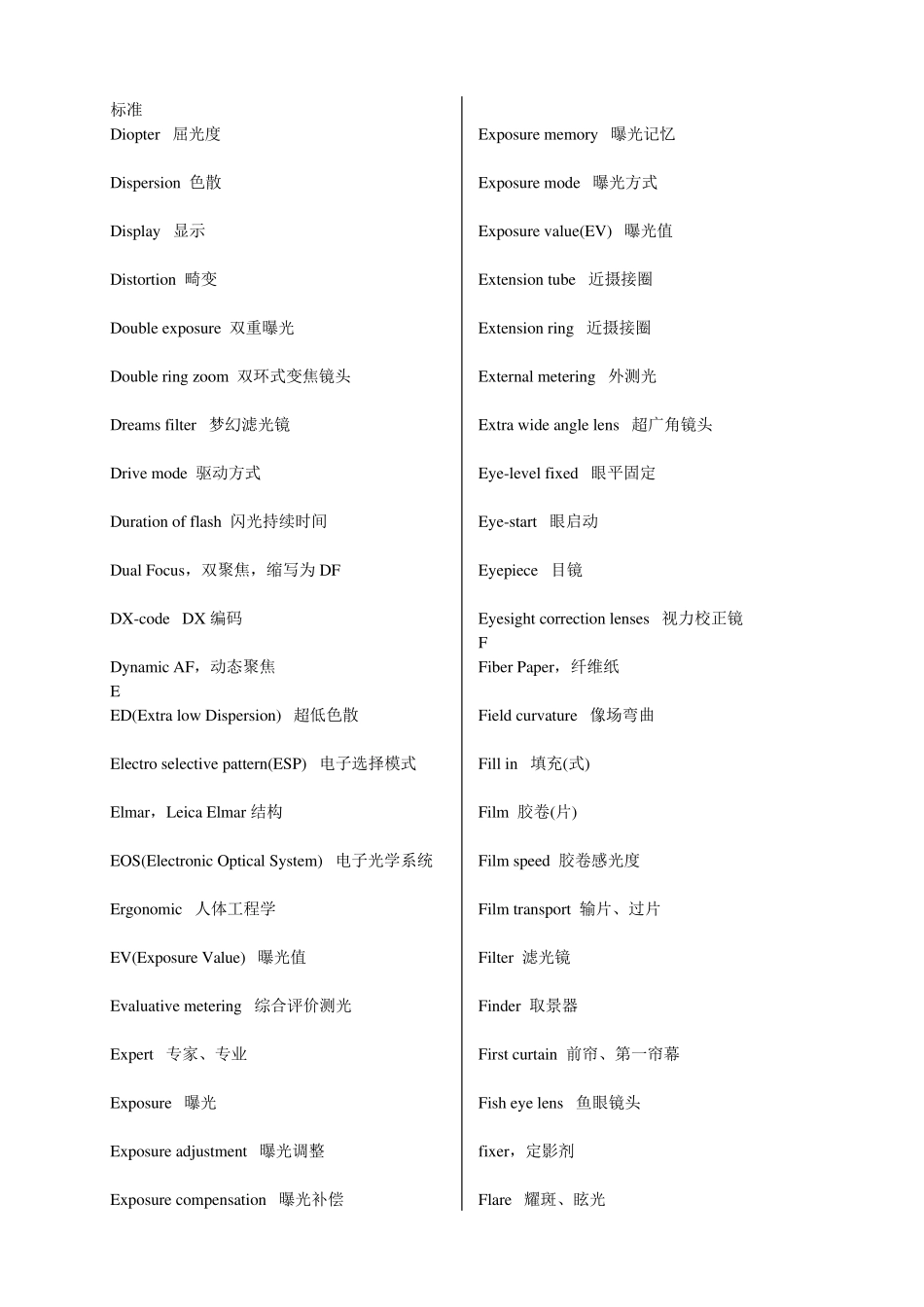 摄影常用英文词汇对照_第3页