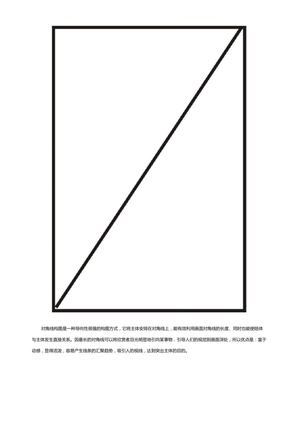 摄影常见18种构图_第3页