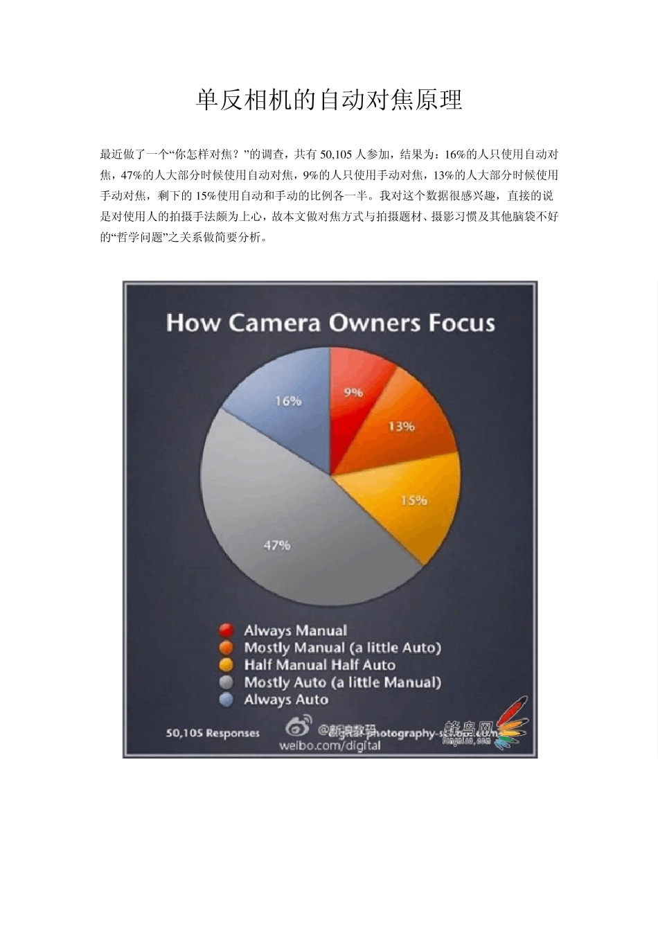 摄影必读单反相机的自动对焦原理——AF还是MF_第1页