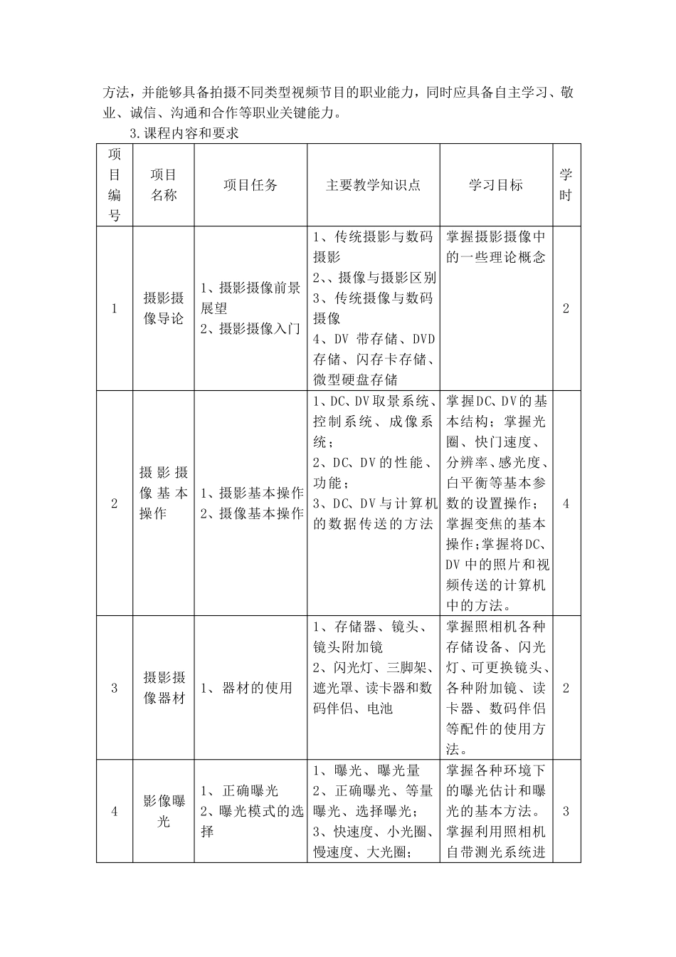 摄影摄像教学大纲_第3页