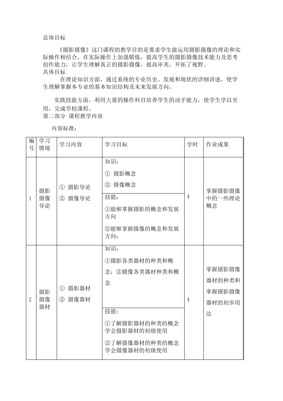 摄影摄像课程设计_第2页