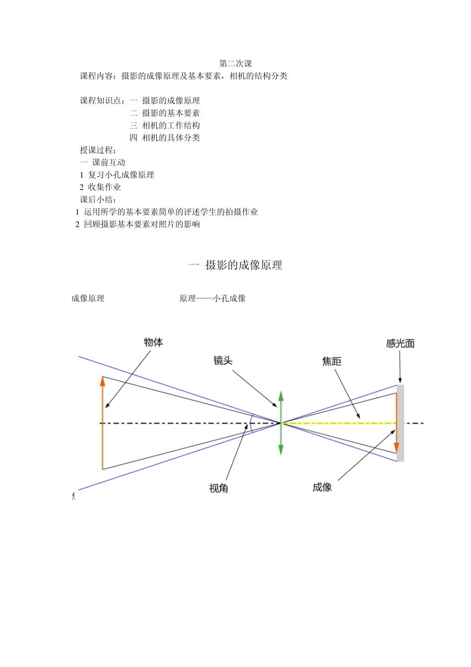 摄影教案第二次课_第1页