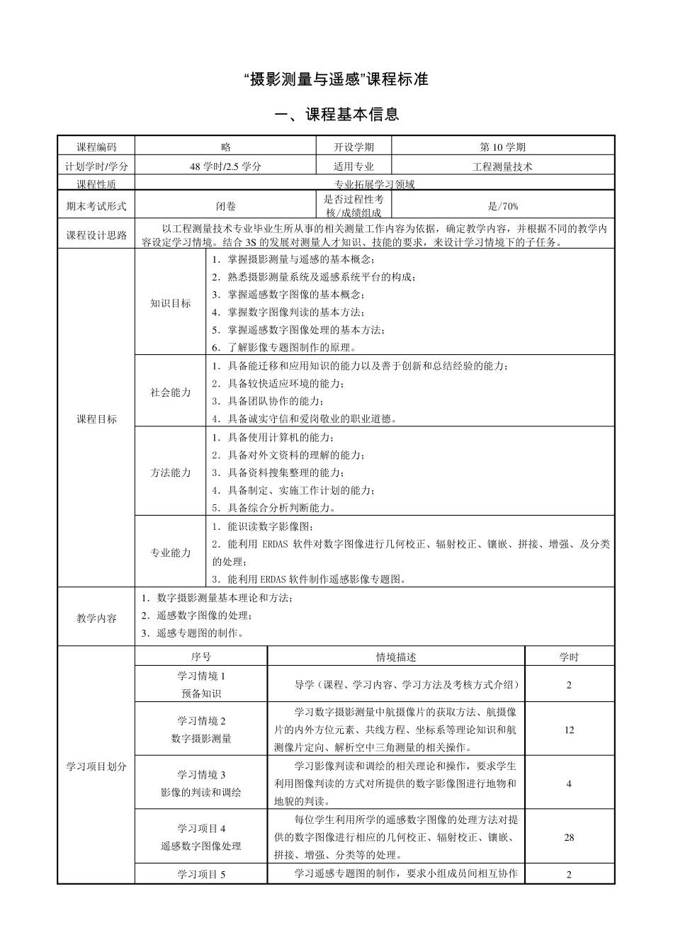 摄影测量与遥感课程标准(48课时)_第2页